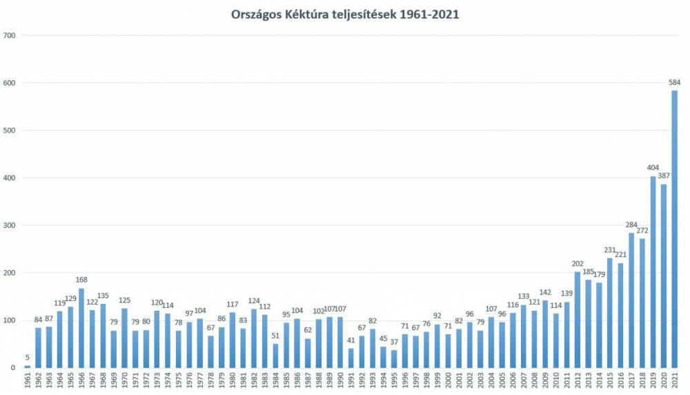 okt-1961-2021-e207654a-3953298